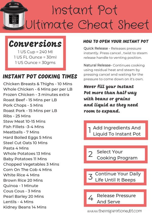 Instant Pot Duo Plus Free Cheat Sheet · The Inspiration Edit